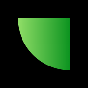 Margarita Finance logo